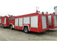 Coche de bomberos del agua de DFAC con el tanque de agua 6000 litros de 4x2/4x4 Off Road para la lucha contra el fuego proveedor